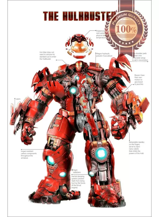 THE HULKBUSTER IRON MAN SUIT HULK BUSTER INFO DIAGRAM PRINT PREMIUM POSTER