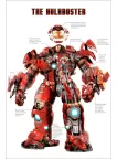 THE HULKBUSTER IRON MAN SUIT HULK BUSTER INFO DIAGRAM PRINT PREMIUM POSTER